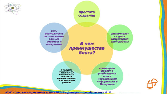 Оптимизация организации образовательного процесса в формате дистанционного обучения